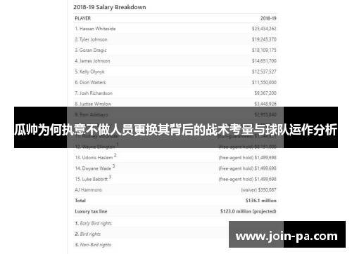 瓜帅为何执意不做人员更换其背后的战术考量与球队运作分析 瓜帅为何执意不做人员更换其背后的战术考量与球队运作分析