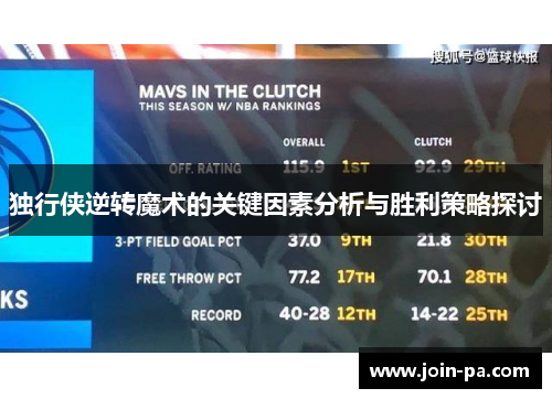 独行侠逆转魔术的关键因素分析与胜利策略探讨 独行侠逆转魔术的关键因素分析与胜利策略探讨