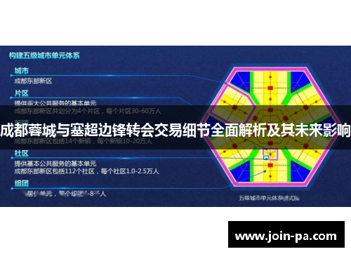 成都蓉城与塞超边锋转会交易细节全面解析及其未来影响