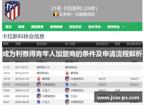 成为利雅得青年人加盟商的条件及申请流程解析