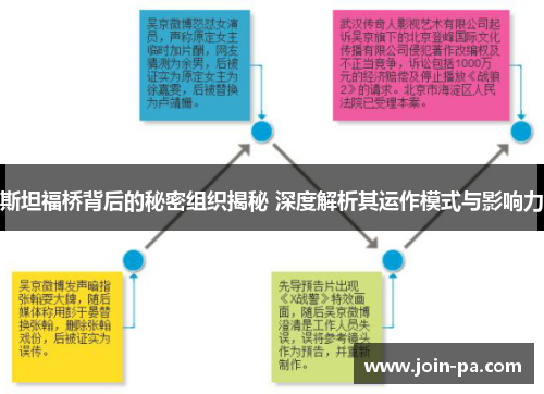 斯坦福桥背后的秘密组织揭秘 深度解析其运作模式与影响力