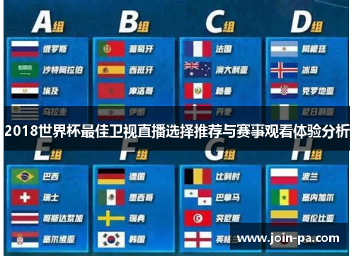 2018世界杯最佳卫视直播选择推荐与赛事观看体验分析