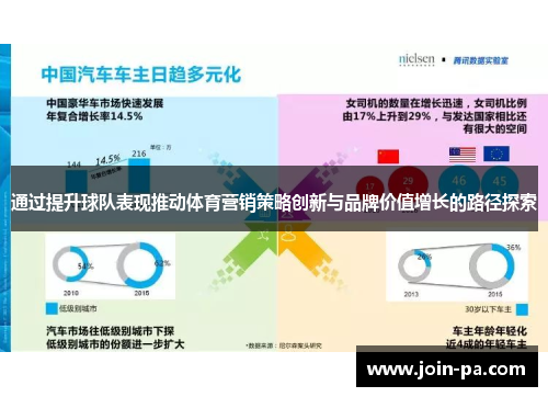 通过提升球队表现推动体育营销策略创新与品牌价值增长的路径探索 通过提升球队表现推动体育营销策略创新与品牌价值增长的路径探索