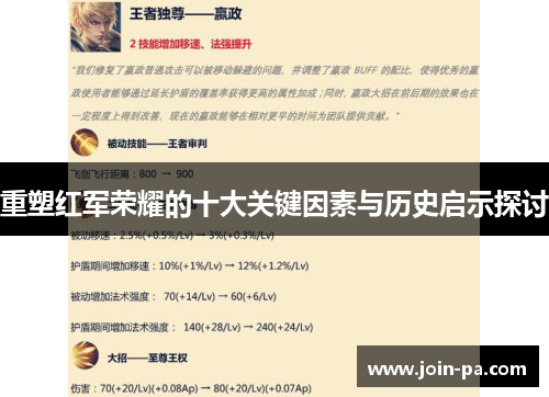 重塑红军荣耀的十大关键因素与历史启示探讨