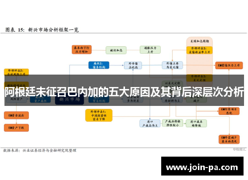 阿根廷未征召巴内加的五大原因及其背后深层次分析 阿根廷未征召巴内加的五大原因及其背后深层次分析
