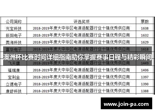 澳洲杯比赛时间详细指南助你掌握赛事日程与精彩瞬间