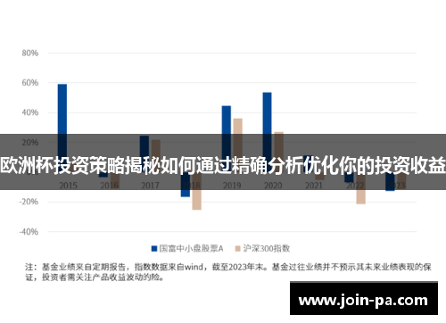 欧洲杯投资策略揭秘如何通过精确分析优化你的投资收益 欧洲杯投资策略揭秘如何通过精确分析优化你的投资收益