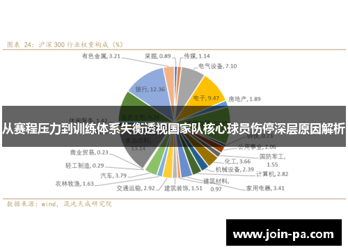 从赛程压力到训练体系失衡透视国家队核心球员伤停深层原因解析 从赛程压力到训练体系失衡透视国家队核心球员伤停深层原因解析