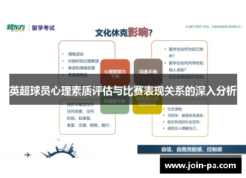 英超球员心理素质评估与比赛表现关系的深入分析 英超球员心理素质评估与比赛表现关系的深入分析