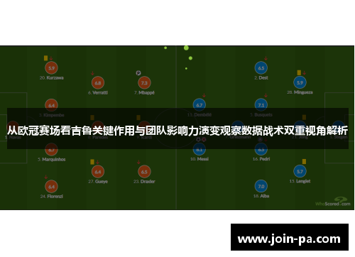 从欧冠赛场看吉鲁关键作用与团队影响力演变观察数据战术双重视角解析 从欧冠赛场看吉鲁关键作用与团队影响力演变观察数据战术双重视角解析