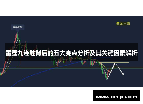 雷霆九连胜背后的五大亮点分析及其关键因素解析